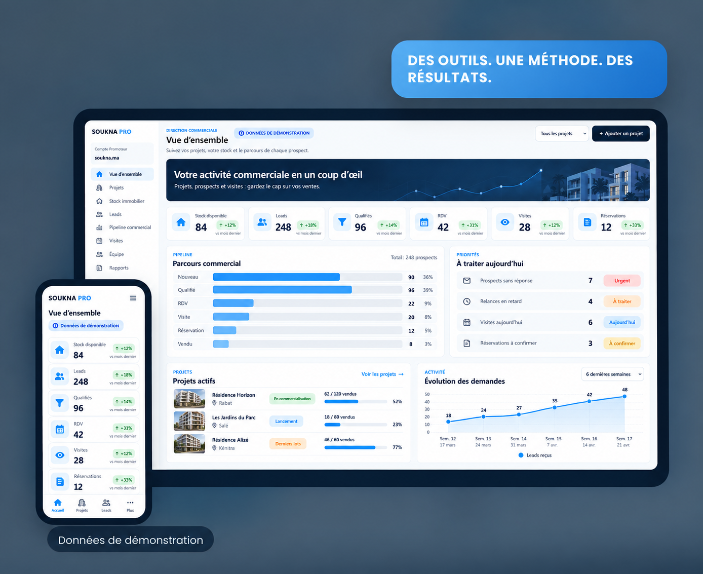 Dashboard de démonstration Soukna sur ordinateur et mobile
